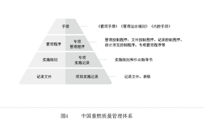 以“科研工程化”為驅動，高質量推進國家科技重大專項