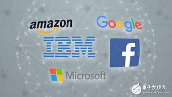 科技巨頭攜手 IBM與微軟領(lǐng)銜組建史上最大人工智能聯(lián)盟，開(kāi)啟AI應(yīng)用軟件開(kāi)發(fā)新篇章